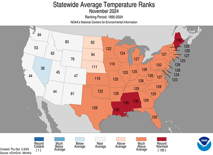 November 2024 temperature ranks