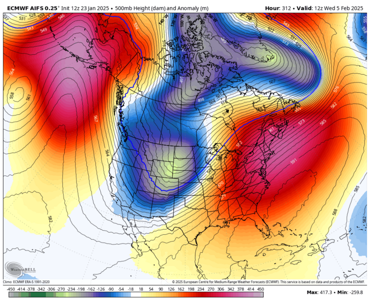Projected ECMWF 500-mb height anomalies 